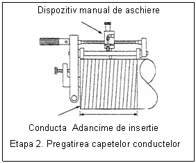 Text Box: Dispozitiv manual de aschiere
 
       Conducta  Adancime de insertie
Etapa 2. Pregatirea capetelor conductelor

